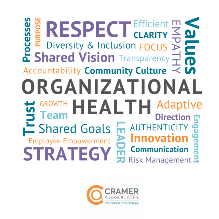 the-cost-of-poor-organizational-health-cramer-associates